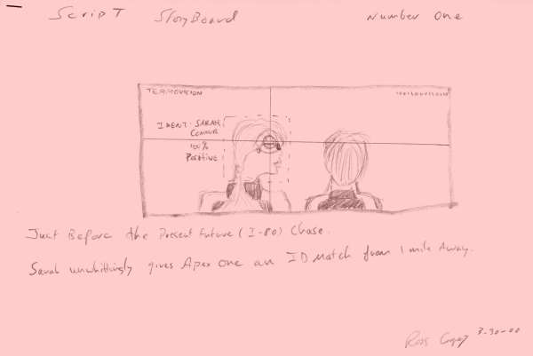 Story Board 1 Termo Vision